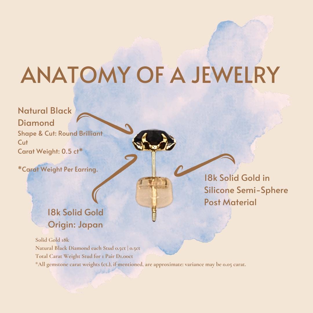 The Black Diamond Studs 1CT TW